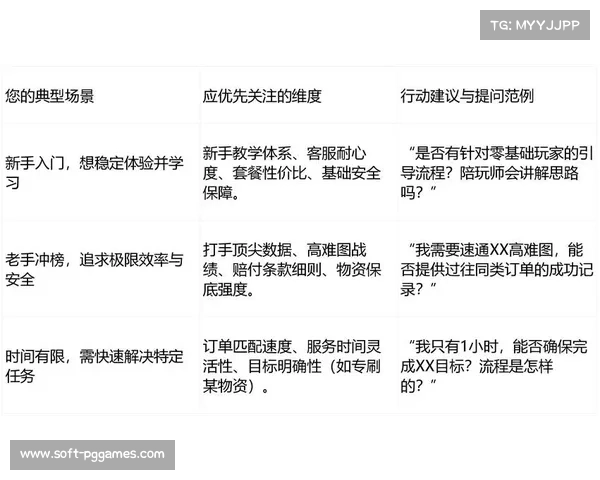 电竞入奥评估报告公布：游戏版本更迭致训练体系难以标准化